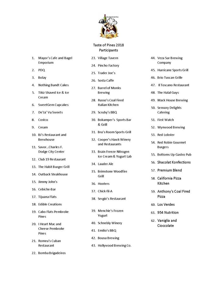 tasteOfPines